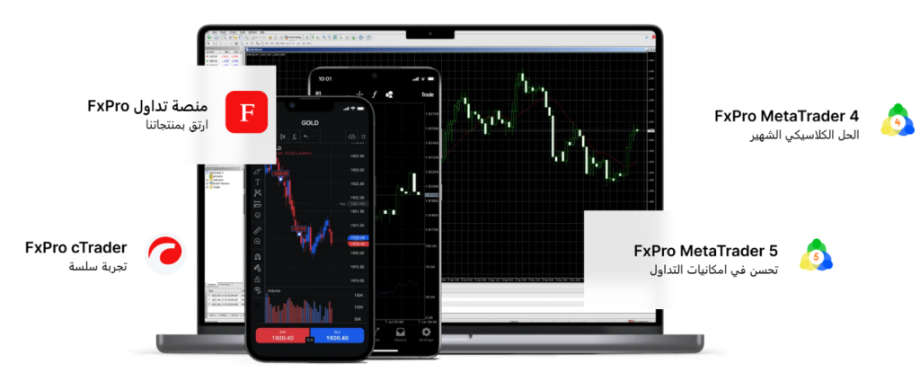 تقييم fxpro